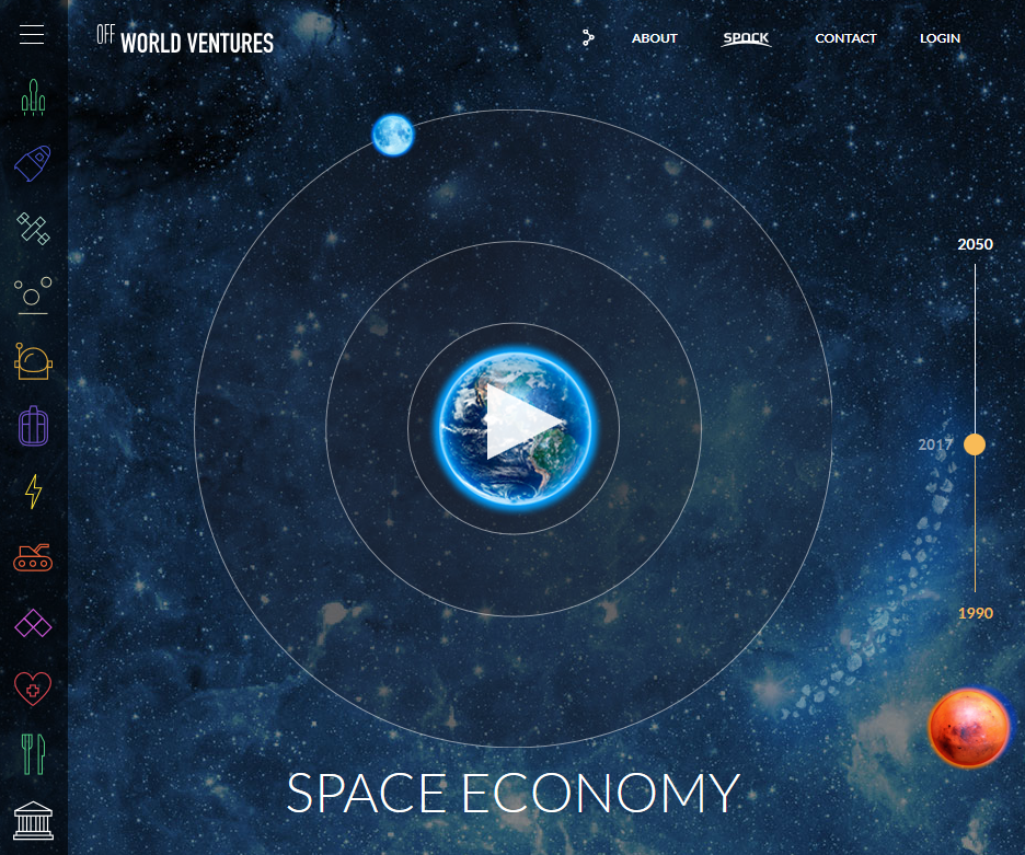 World Wentures World Wentures